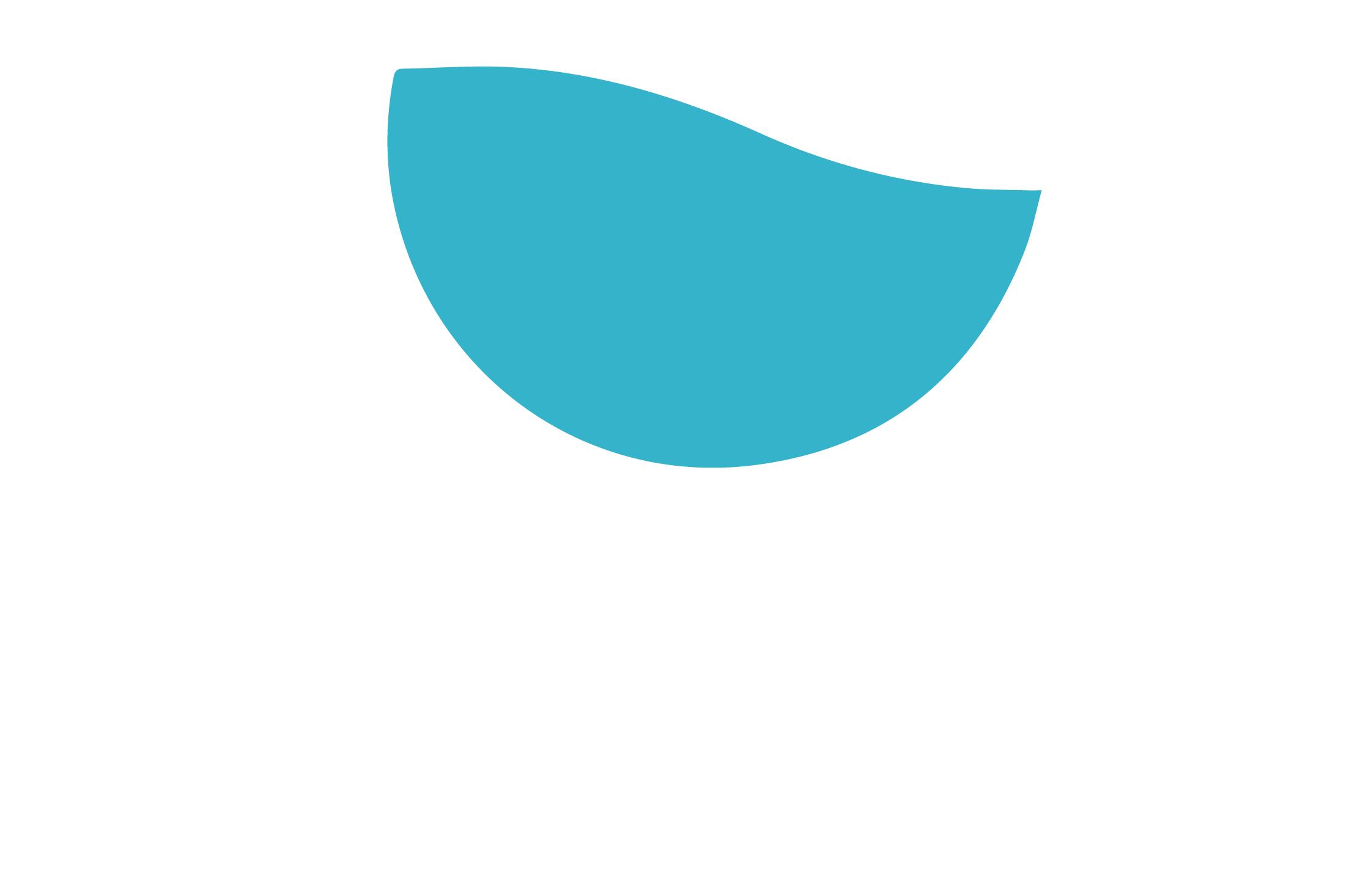 Logo mijn bad in stijl